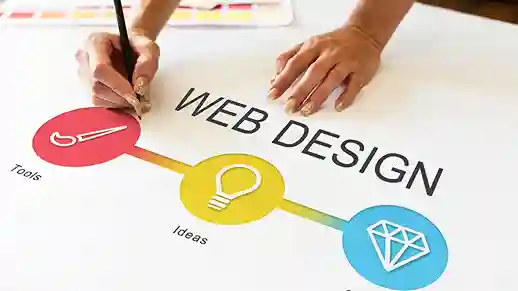 Ubercart e-commerce services